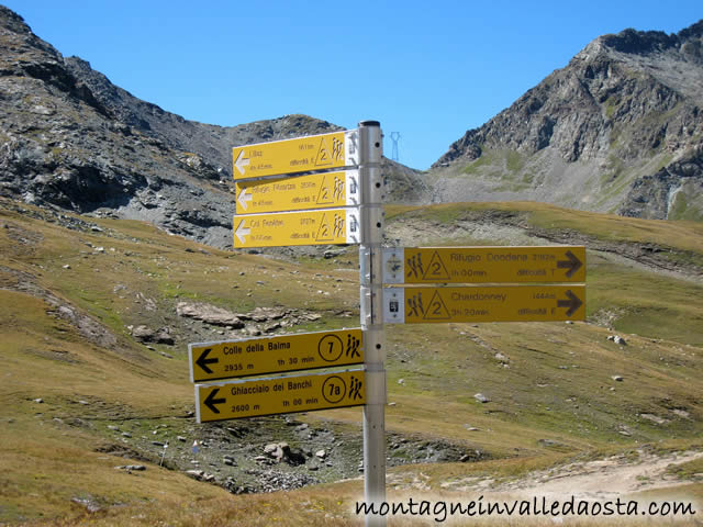 indicazioni per il lago miserin